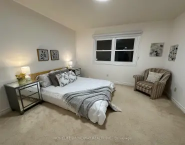 7 King's Cross Ave Bayview Hill - 5 睡房 5 卫生间 3 车位叫价2390000加元