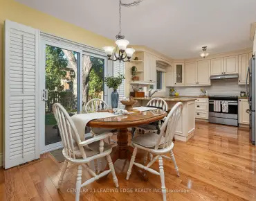 
126 Tilman Circ Markham Village - 4 beds 4 baths 2 parking space(s) listed at $1368000