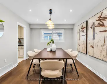 
89 Batson Dr Aurora Village - 4 beds 4 baths 2 parking space(s) listed at $1199000
