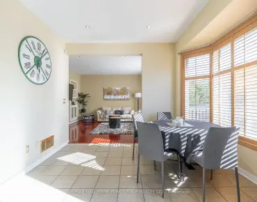 75 Winston Castle Dr Berczy, Markham 4 beds 4 baths 2 garage $1.58M