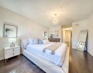 
38 Port Arthur Cres Jefferson - 4 beds 4 baths 1 parking space(s) listed at $1166000