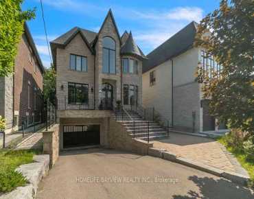 
Ken Sinclair Cres <a href='https://luckyalan.com/community.php?community=Aurora:Aurora Estates'>Aurora Estates, Aurora</a> 5 beds 4 baths 2 garage $1.968M