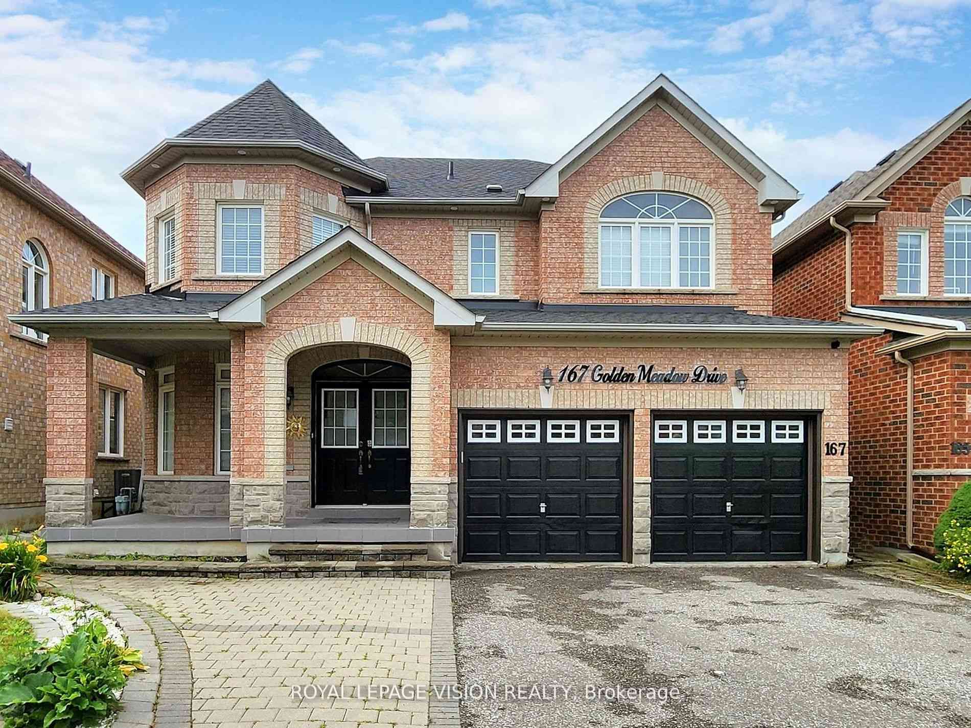 Markham real estate