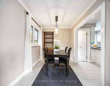 
70 Crossbow Cres <a href='https://luckyalan.com/community.php?community=Toronto:Pleasant View'>Pleasant View, Toronto</a> 4 beds 2 baths  garage $975K