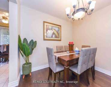 
Claredale Rd Mineola, Mississauga 3 beds 3 baths 1 garage $1.269M