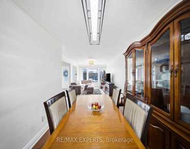 96 D'arcy St Kensington-Chinatown, Toronto 3 beds 4 baths 2 garage $1.485M