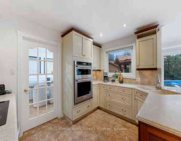 
2250 Kenbarb Rd Cooksville, Mississauga 4 beds 5 baths 2 garage $1.9M
