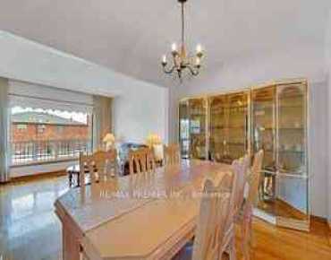 
38 Rodda Blvd West Hill, Toronto 4 beds 4 baths 2 garage $1.288M