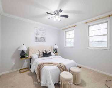 
46 Woodlawn Ave Port Credit, Mississauga 2 beds 2 baths 1 garage $1.349M