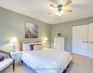 
1258 Ravine Dr Lorne Park, Mississauga 5 beds 3 baths 2 garage $2.599M