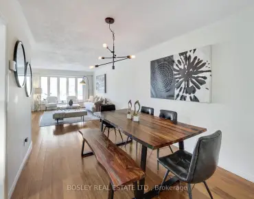 
1046 Windbrook Grve East Credit, Mississauga 3 beds 3 baths 1 garage $998K