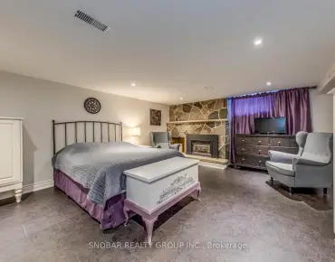 21 Southwood Dr The Beaches, Toronto 2 beds 1 baths 1 garage $1.349M