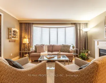 1427 Kenmuir Ave Mineola, Mississauga 2 beds 2 baths 1 garage $1.4M
