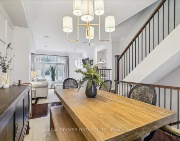 131 Brenda Cres Kennedy Park, Toronto 3 beds 2 baths 1 garage $739.9K