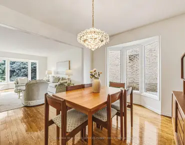 
Stavebank  Mineola, Mississauga  beds  baths  garage $1.299M