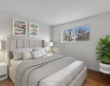 1689 Copseholm Trl Rathwood, Mississauga 4 beds 5 baths 2 garage $1.878M