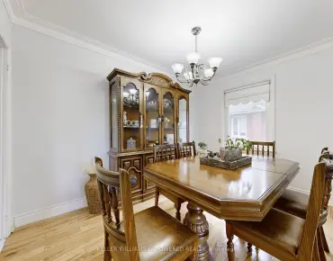 
248 Sandringham Dr <a href='https://luckyalan.com/community.php?community=Toronto:Lansing-Westgate'>Lansing-Westgate, Toronto</a> 4 beds 4 baths 1 garage $2.495M