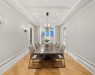 
194 Pemberton Ave <a href='https://luckyalan.com/community.php?community=Toronto:Newtonbrook East'>Newtonbrook East, Toronto</a> 3 beds 1 baths 2 garage $1.149M