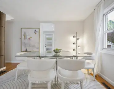 
19 Lower Links Rd <a href='https://luckyalan.com/community.php?community=Toronto:St. Andrew-Windfields'>St. Andrew-Windfields, Toronto</a> 5 beds 5 baths 2 garage $3.58M