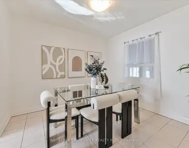 413 Indian Grve Junction Area, Toronto 2 beds 1 baths garage $898K