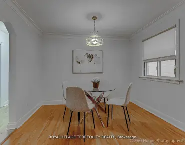 
32 Edenbrook Hill Edenbridge-Humber Valley, Toronto 6 beds 4 baths 2 garage $2.999M