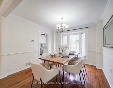 1111 Deer Run Creditview, Mississauga 4 beds 4 baths 2 garage $1.39M