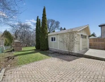 
145 Wildwood Cres Woodbine Corridor, Toronto 2 beds 2 baths  garage $849K