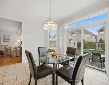 
628 Shenandoah Dr Lorne Park, Mississauga 3 beds 3 baths 2 garage $1.85M