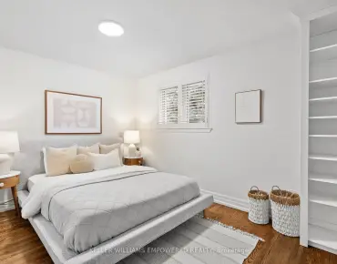
98 Coalport Dr Birchcliffe-Cliffside, Toronto 4 beds 4 baths 1 garage $1.075M