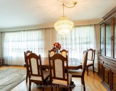 
237 Bedford Park Ave <a href='https://luckyalan.com/community.php?community=Toronto:Lawrence Park North'>Lawrence Park North, Toronto</a> 4 beds 6 baths 2 garage $3.495M