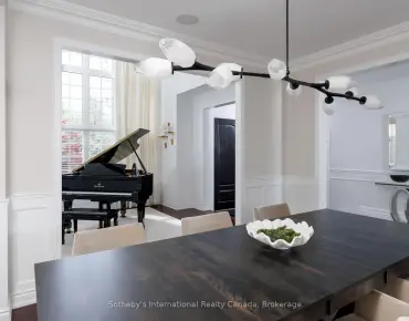 36 Bradgate Rd <a href='https://luckyalan.com/community_CN.php?community=Toronto:Banbury-Don Mills'>Banbury-Don Mills, Toronto</a> 3 beds 2 baths 1 garage $1.988M