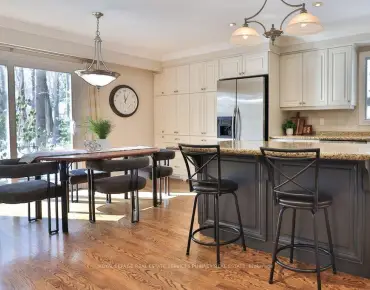 1244 Woodland Ave Mineola, Mississauga 4 beds 5 baths 2 garage $2.75M