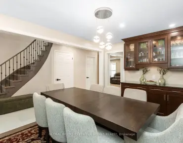 5952 Grossbeak Dr Lisgar, Mississauga 8 beds 7 baths 2 garage $1.87M