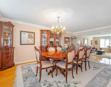4097 Hickory Dr Rathwood, Mississauga 4 beds 3 baths 3 garage $1.96M