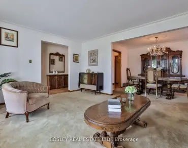 151 Waverley Rd The Beaches, Toronto 5 beds 4 baths garage $2.199M