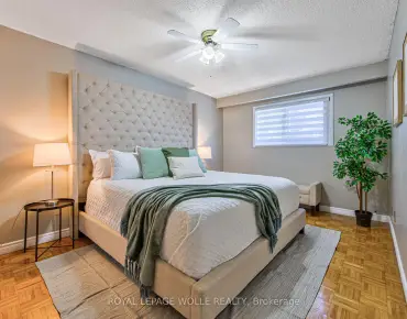 
Longspur  Lisgar, Mississauga 4 beds 4 baths 2 garage $999.888K
