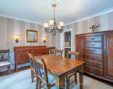 
5 Valentine Dr <a href='https://luckyalan.com/community.php?community=Toronto:Parkwoods-Donalda'>Parkwoods-Donalda, Toronto</a> 3 beds 3 baths 2 garage $1.35M