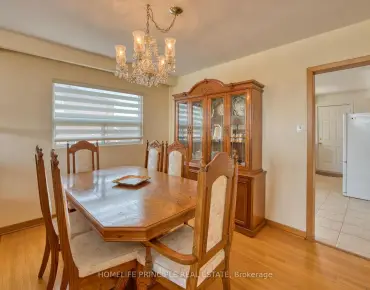 
19 Silvercrest Ave Alderwood, Toronto 3 beds 2 baths 1 garage $1.099M