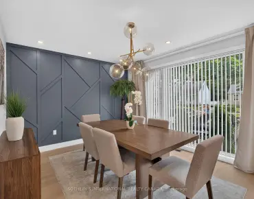 75 Lawrence Cres <a href='https://luckyalan.com/community.php?community=Toronto:Lawrence Park South'>Lawrence Park South, Toronto</a> 4 beds 5 baths 1 garage $4.999M