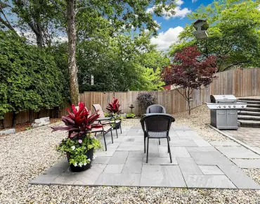 
20 Bedle Ave <a href='https://luckyalan.com/community.php?community=Toronto:Hillcrest Village'>Hillcrest Village, Toronto</a> 3 beds 3 baths 1 garage $799K