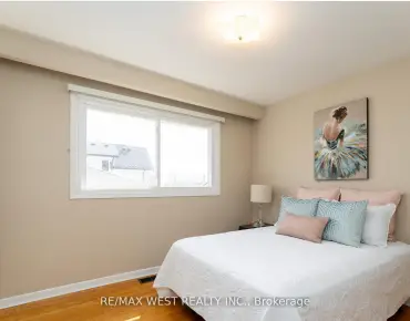 
20 Bedle Ave <a href='https://luckyalan.com/community.php?community=Toronto:Hillcrest Village'>Hillcrest Village, Toronto</a> 3 beds 3 baths 1 garage $799K