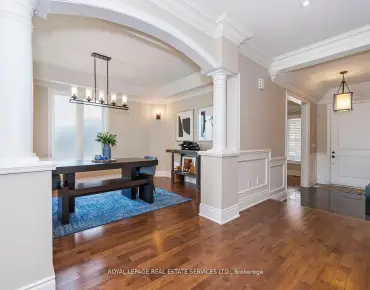 740 Kennedy Rd Ionview, Toronto 2 beds 3 baths  garage $699K