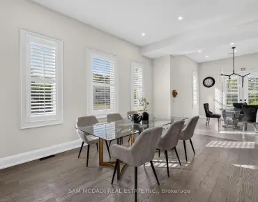 1 Brookside Dr Streetsville, Mississauga 4 beds 6 baths 2 garage $2.5M
