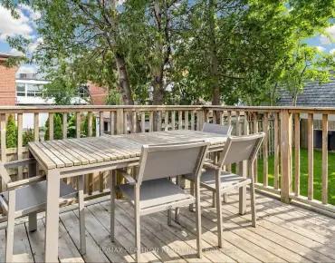 15 Fairmeadow Ave <a href='https://luckyalan.com/community.php?community=Toronto:St. Andrew-Windfields'>St. Andrew-Windfields, Toronto</a> 4 beds 6 baths 2 garage $3.988M