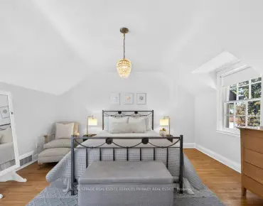 68 Fergalea Ave West Hill, Toronto 3 beds 2 baths 2 garage $849.9K