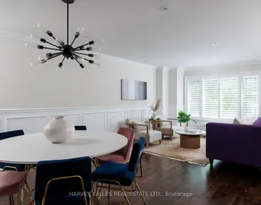 7 Appleby Crt Islington-City Centre West, Toronto 6 beds 9 baths 6 garage $13.95M
