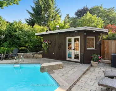 85 Clansman Blvd <a href='https://luckyalan.com/community_CN.php?community=Toronto:Hillcrest Village'>Hillcrest Village, Toronto</a> 3 beds 2 baths 1 garage $1.2M