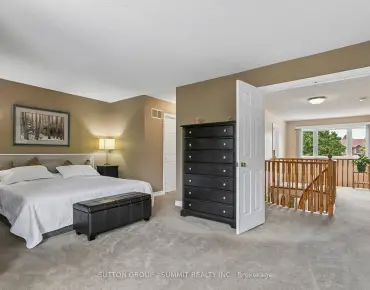 3176 DOVETAIL Mews Erin Mills, Mississauga 4 beds 4 baths 2 garage $1.4M