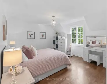 
2703 Lake Shore Blvd W Mimico, Toronto 2 beds 2 baths 1 garage $2.188M