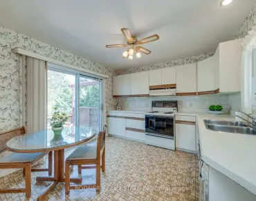 
84 Ravenscrest Dr Princess-Rosethorn - 3 beds 2 baths 1 parking space(s) listed at $1325000